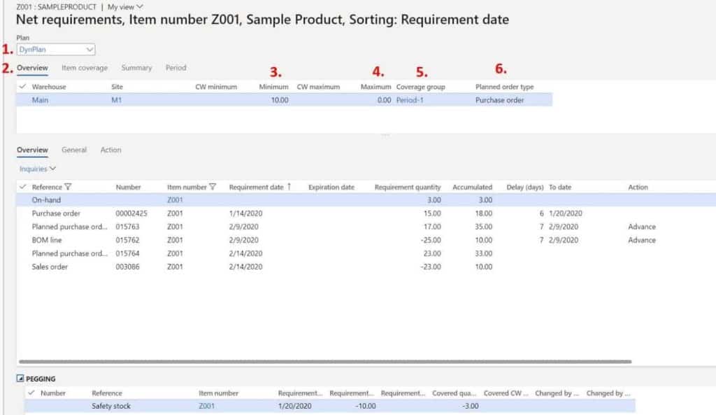 Net Requirements Explained D365 Finance and Operations Dynamics Tips