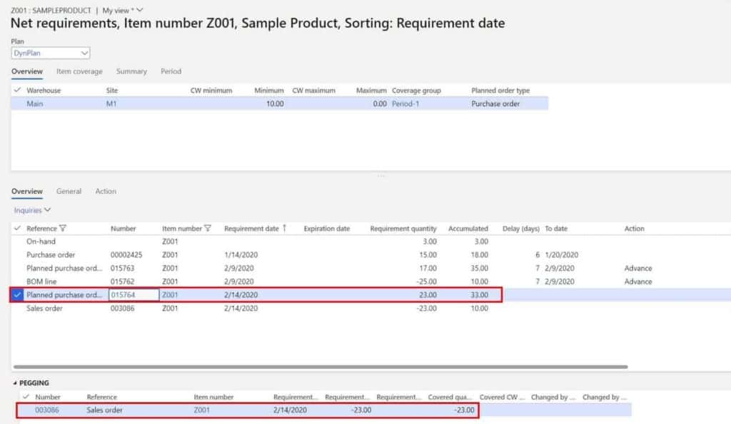 Net Requirements Explained D365 Finance and Operations Dynamics Tips