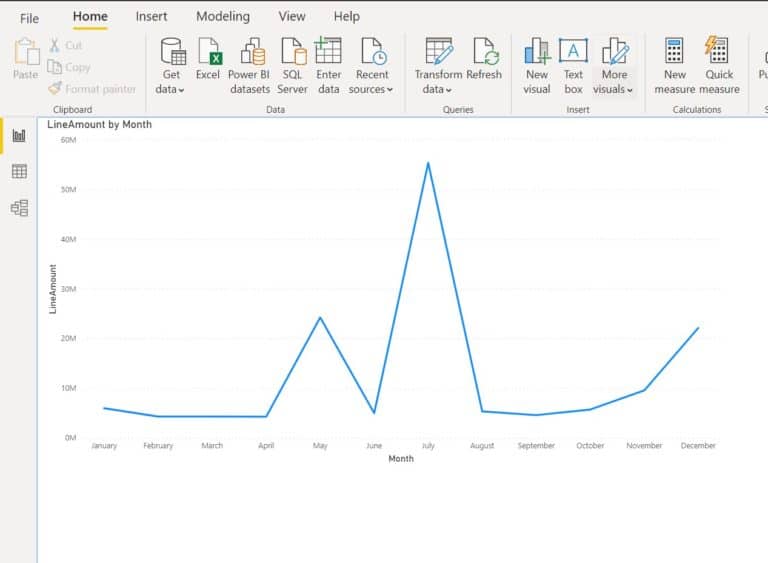 How to Connect Power BI to D365 Finance and Operations – Dynamics Tips